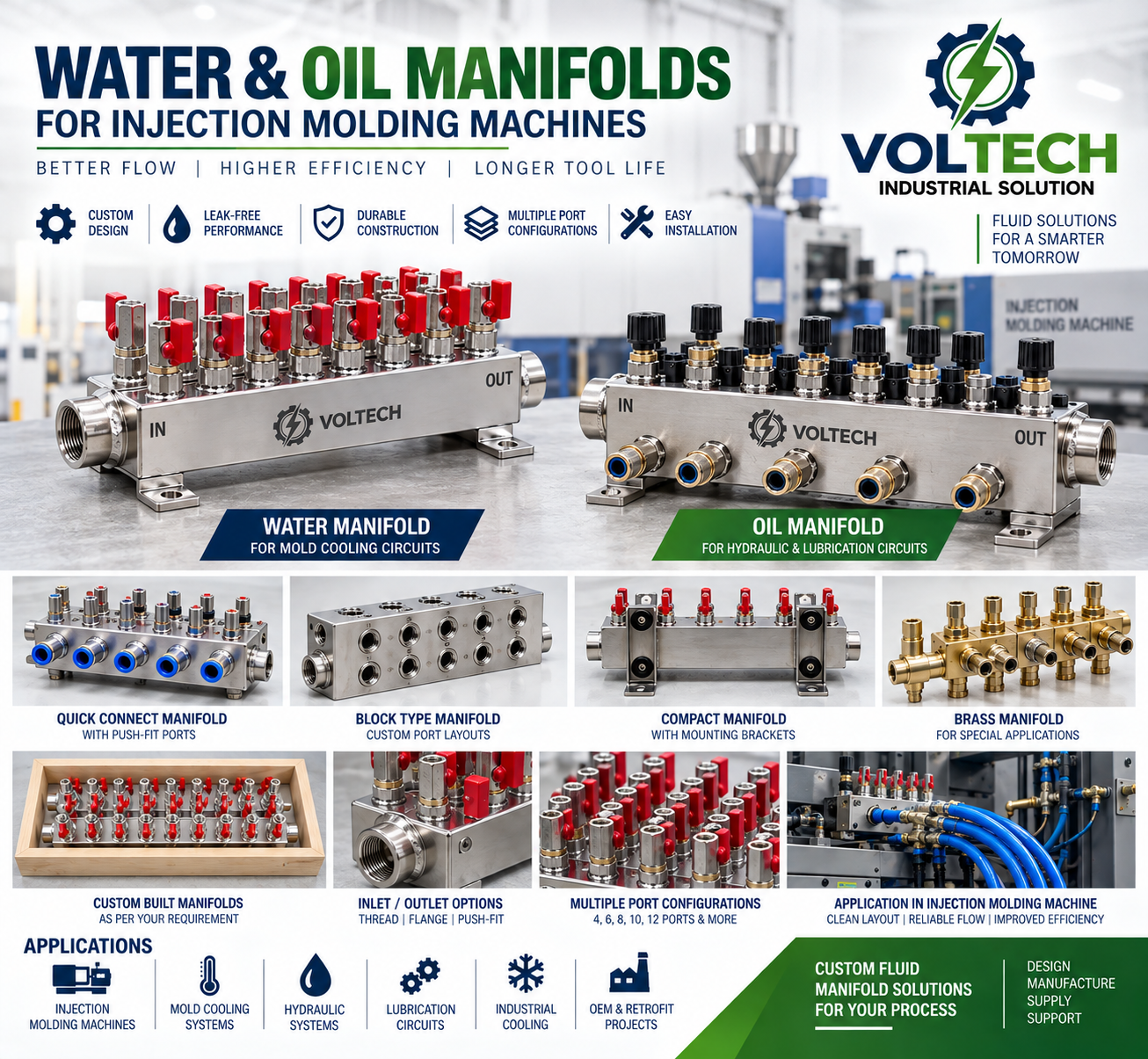 Water and oil manifold solutions